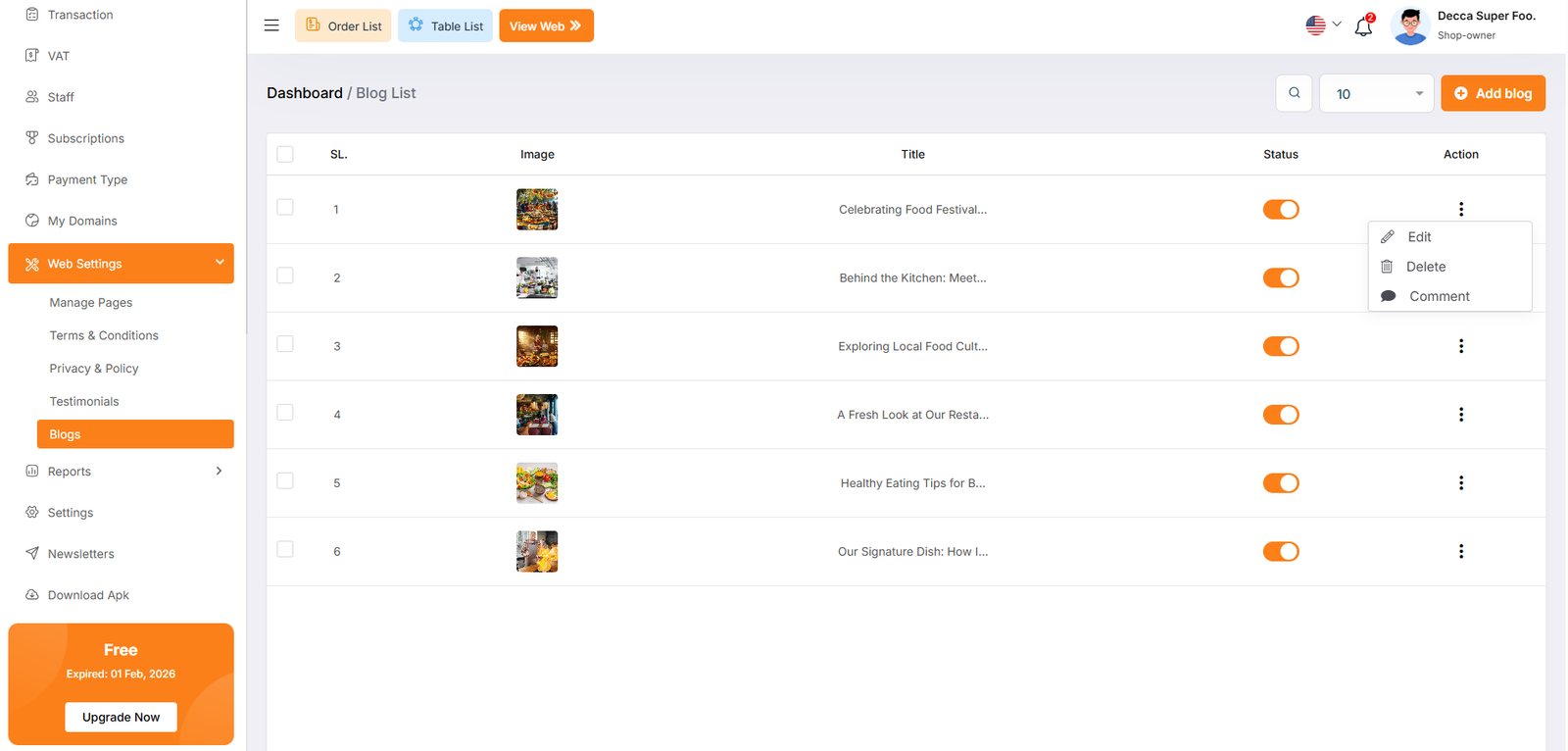 Blog List
