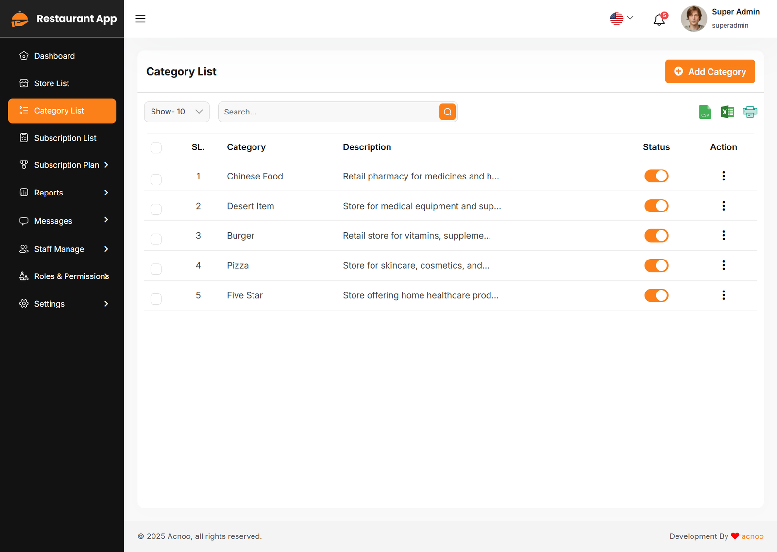 Business Category List