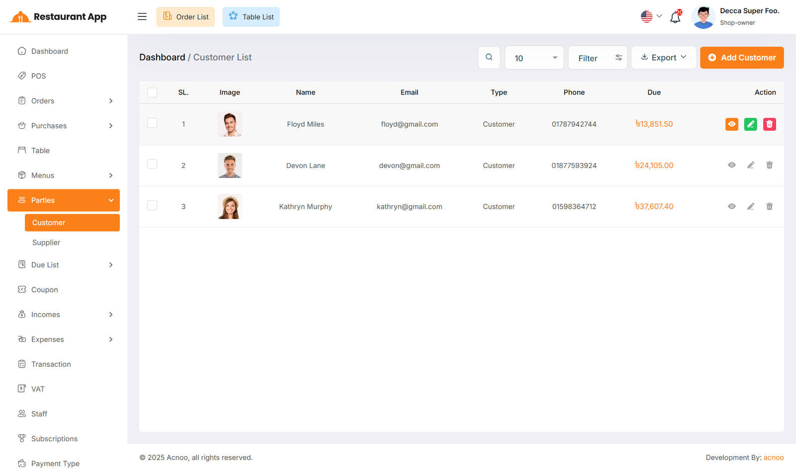 Customer List