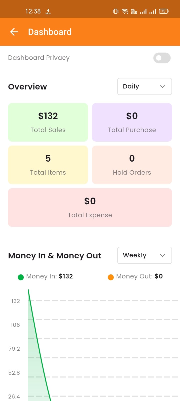 Dashboard