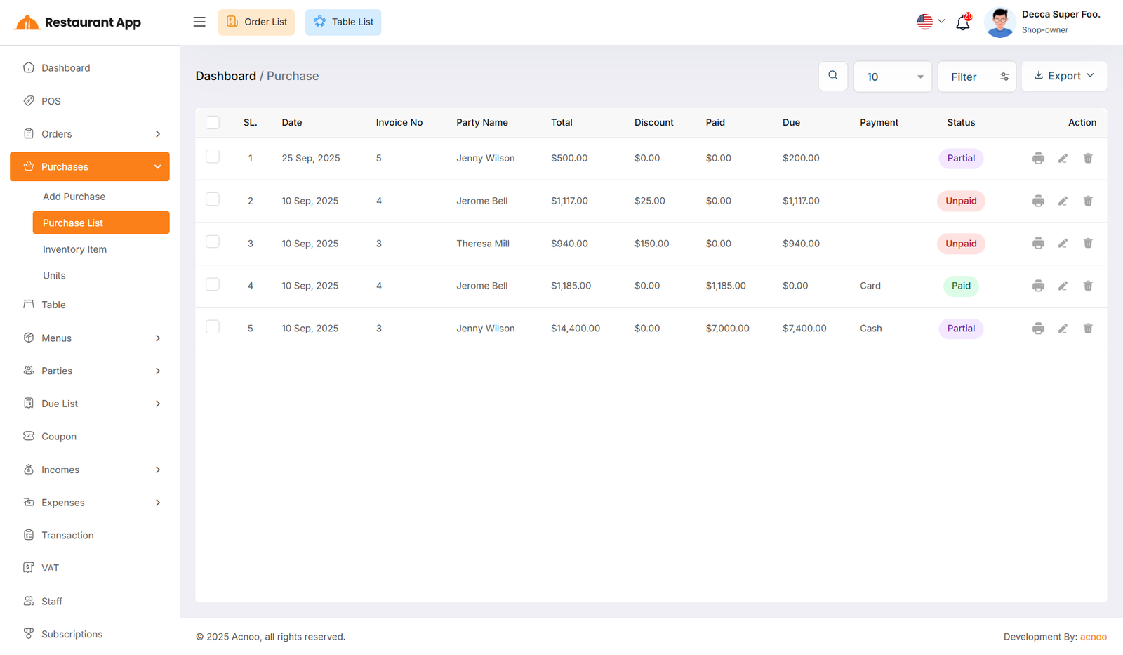 Purchase List