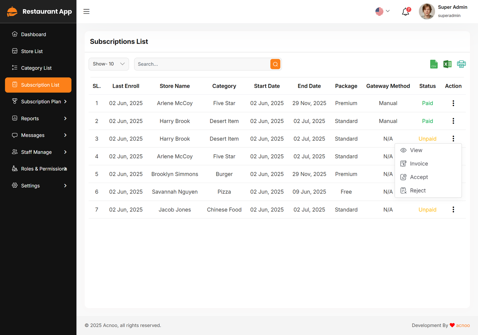 Subscription List