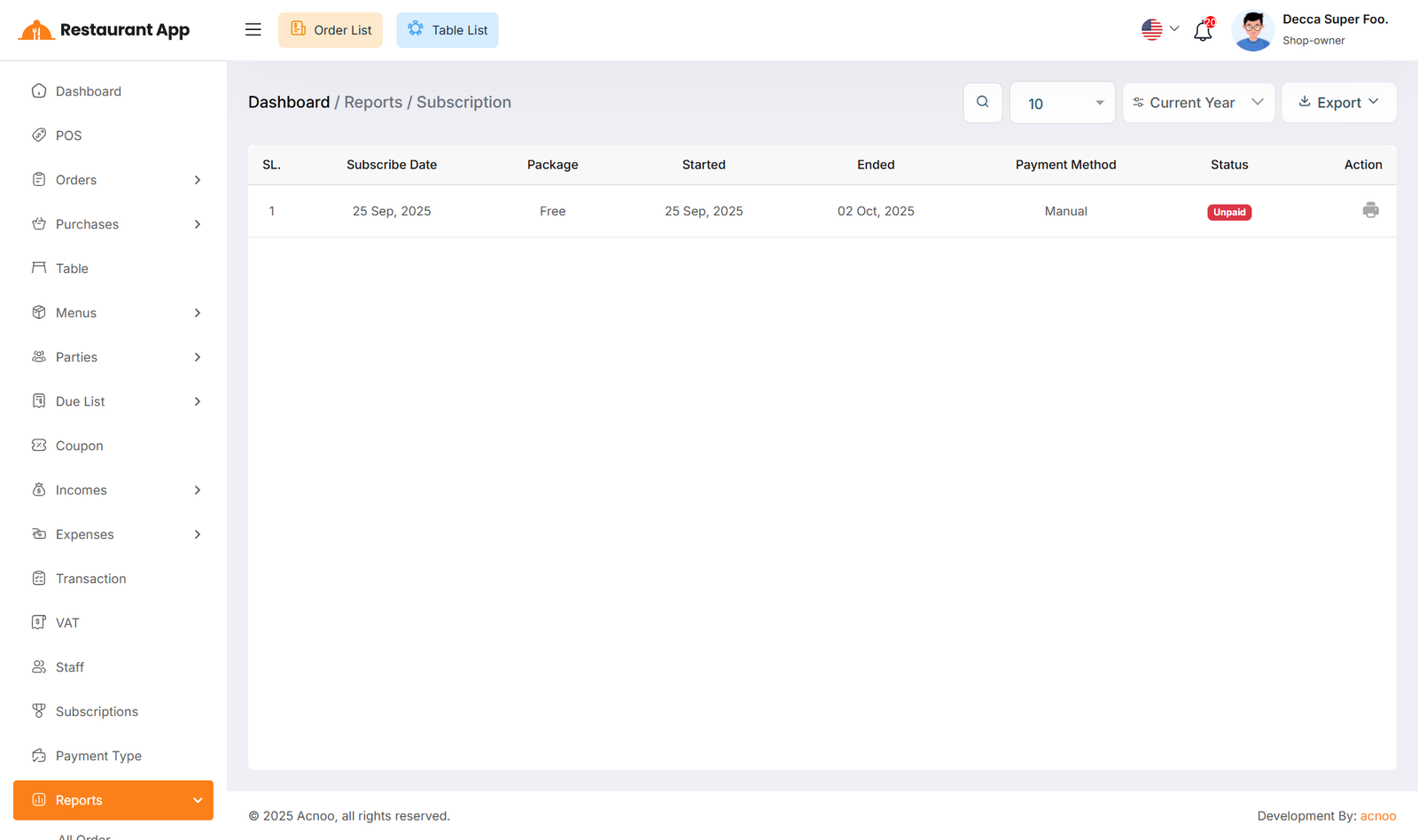 Subscription Report
