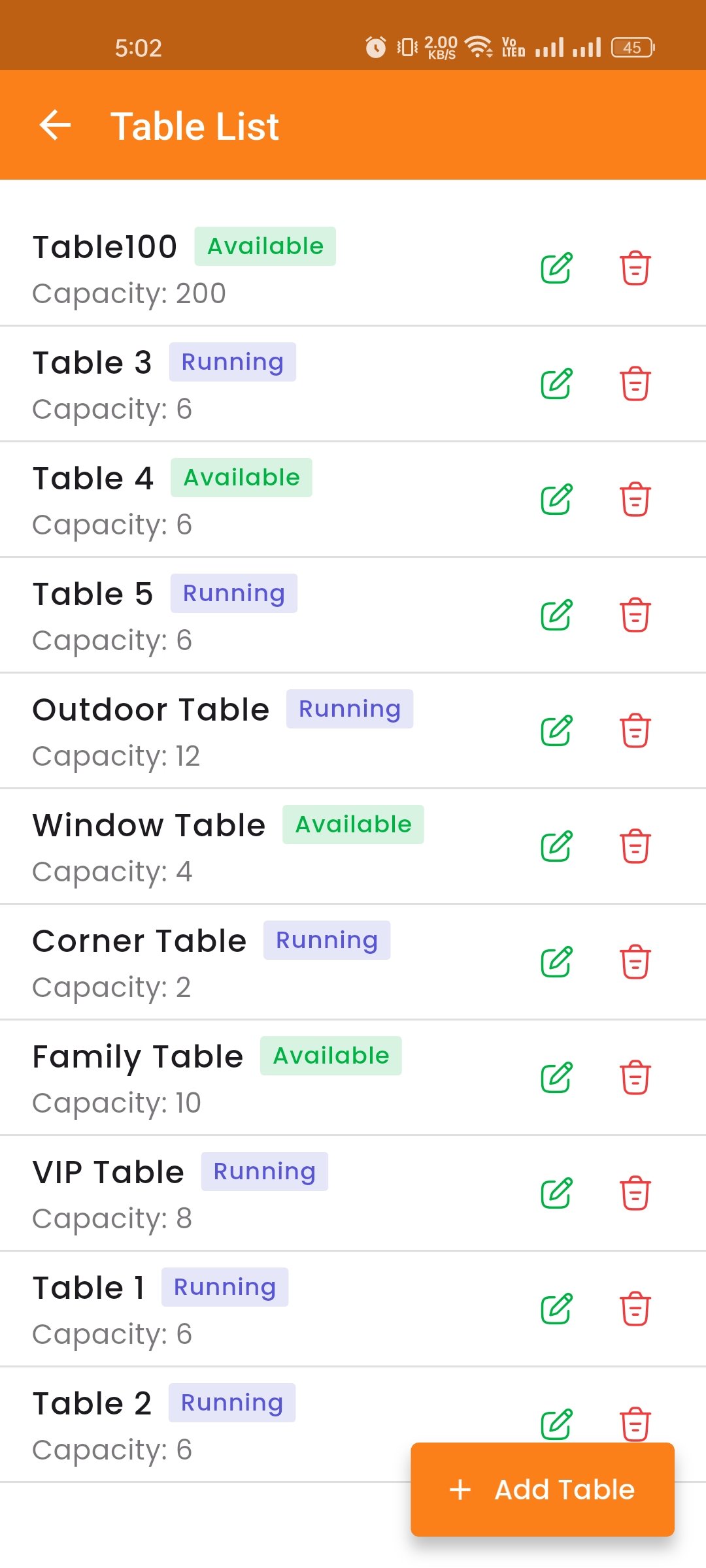 Table List