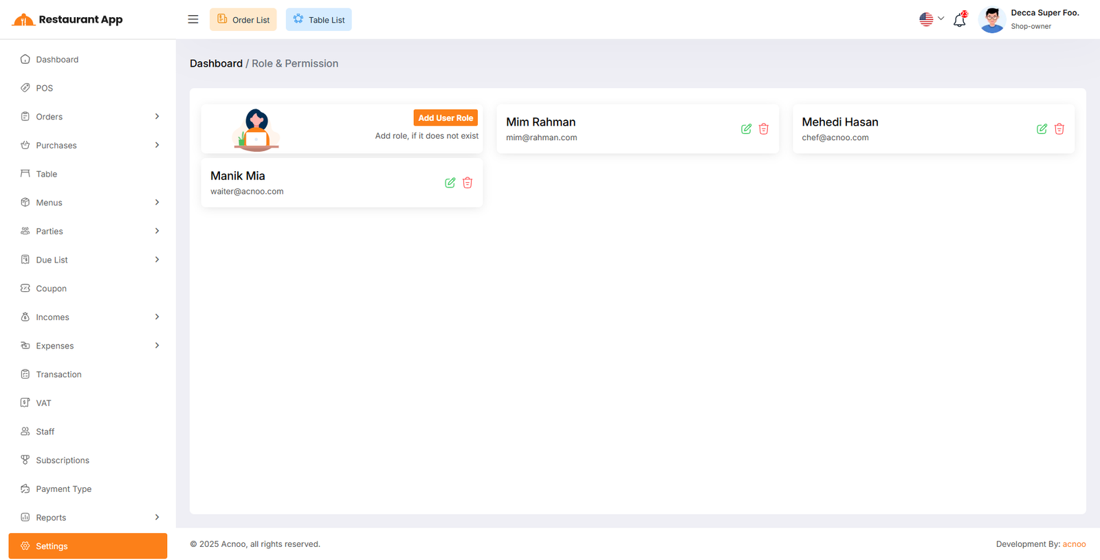 User Role List