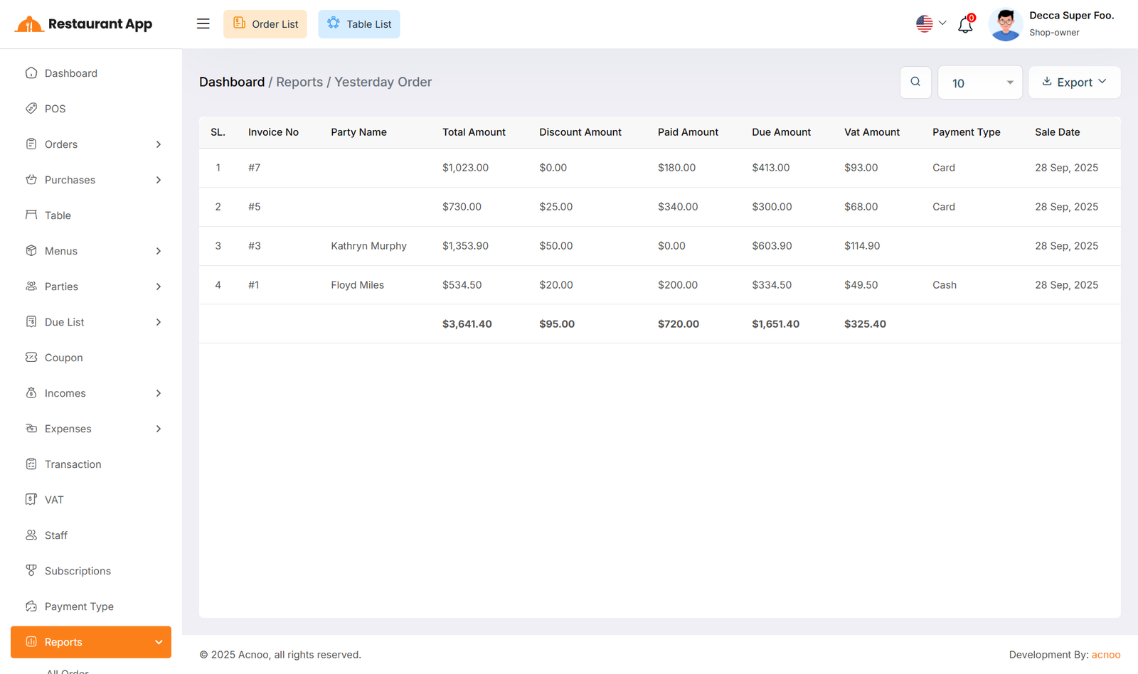 Yesterday Order Report