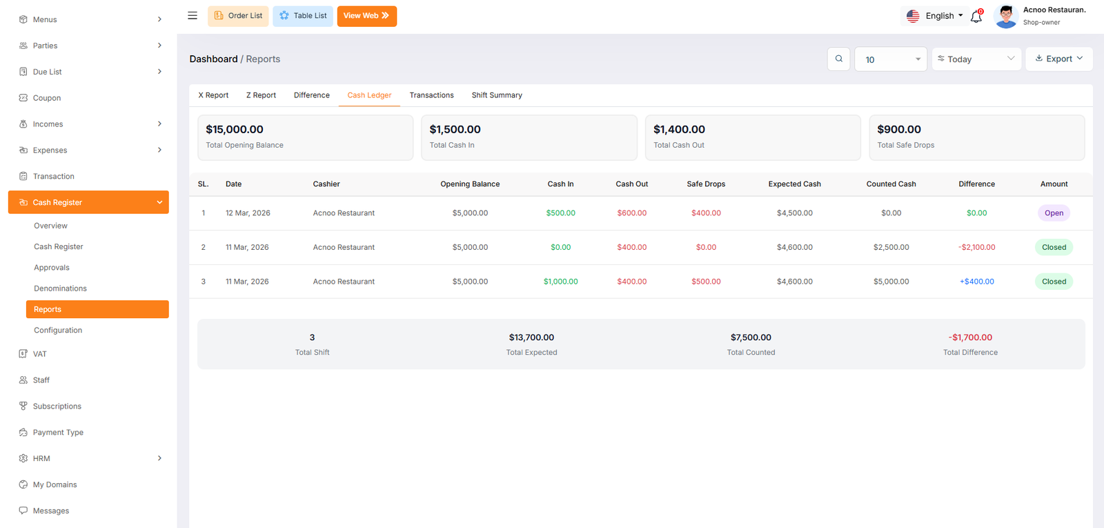 Cash Ledger