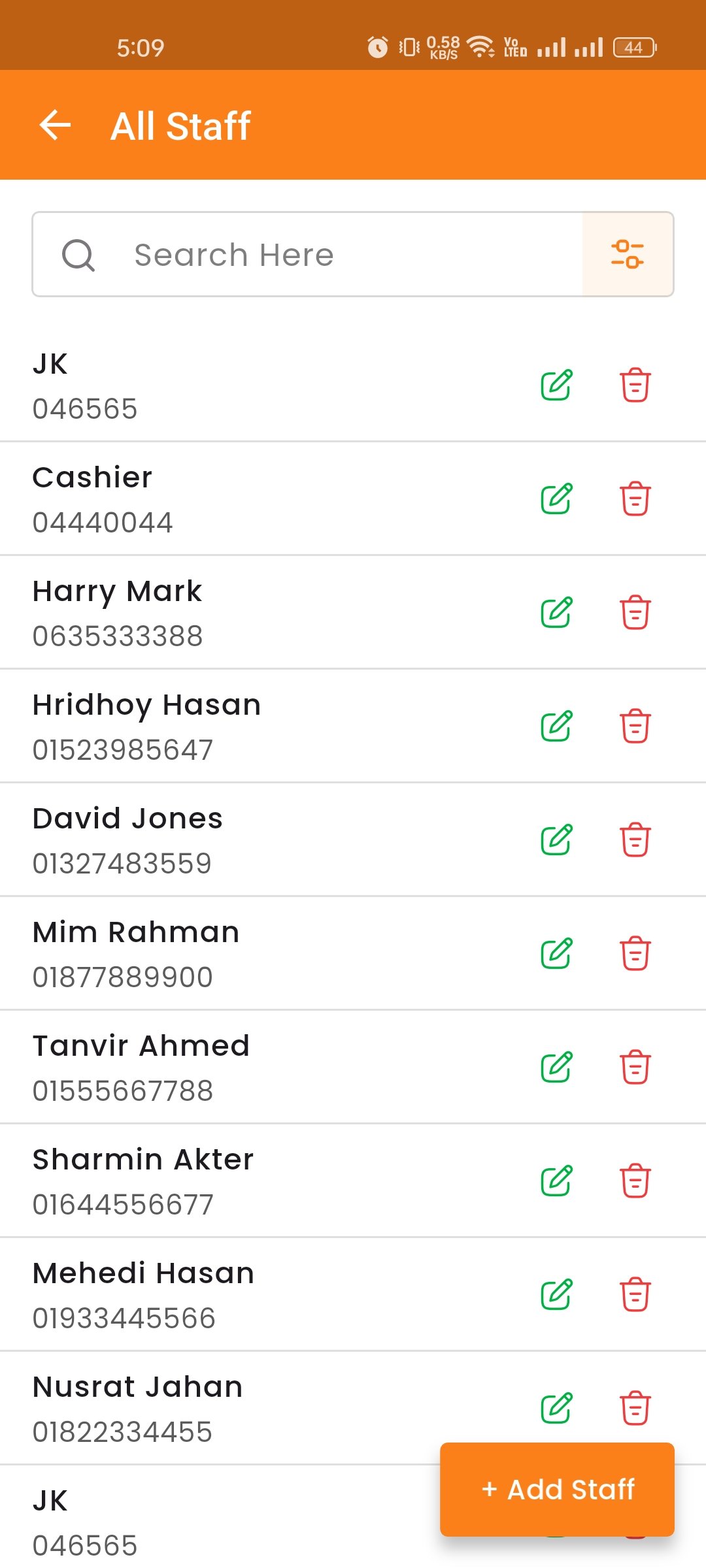 Staff List
